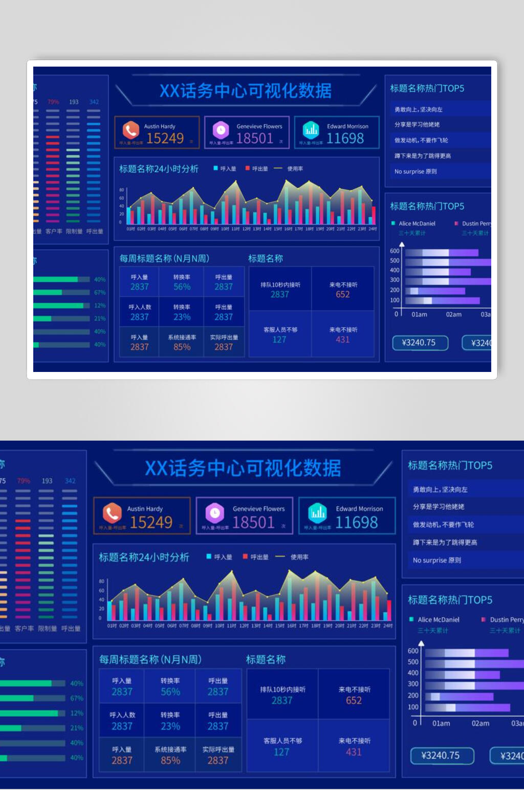 话务中心图标分析数据展示管理系统登录页面设计元素素材