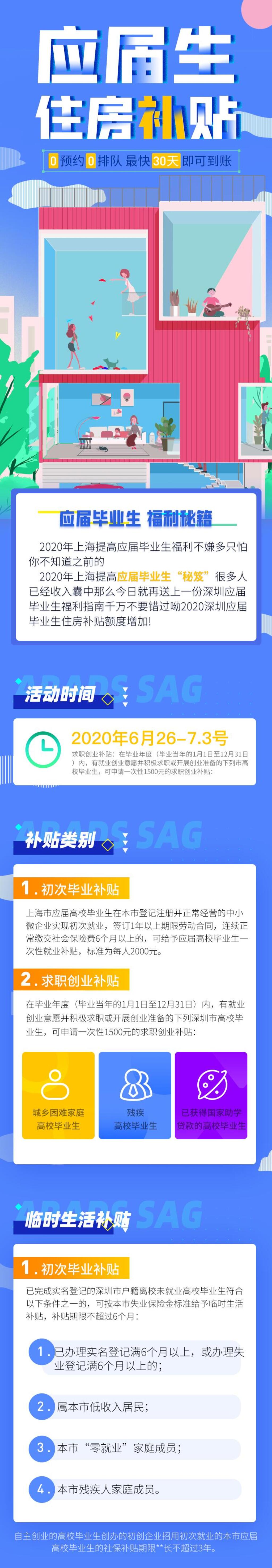 应届生住房补贴H五详情素材