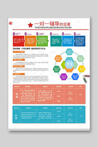 简洁一对一辅导机构培训招生宣传单