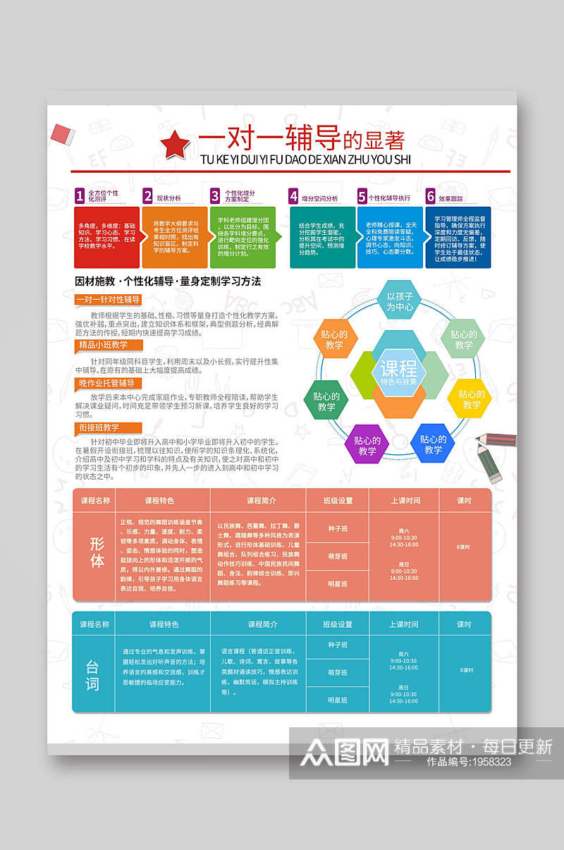 简洁一对一辅导机构培训招生宣传单素材