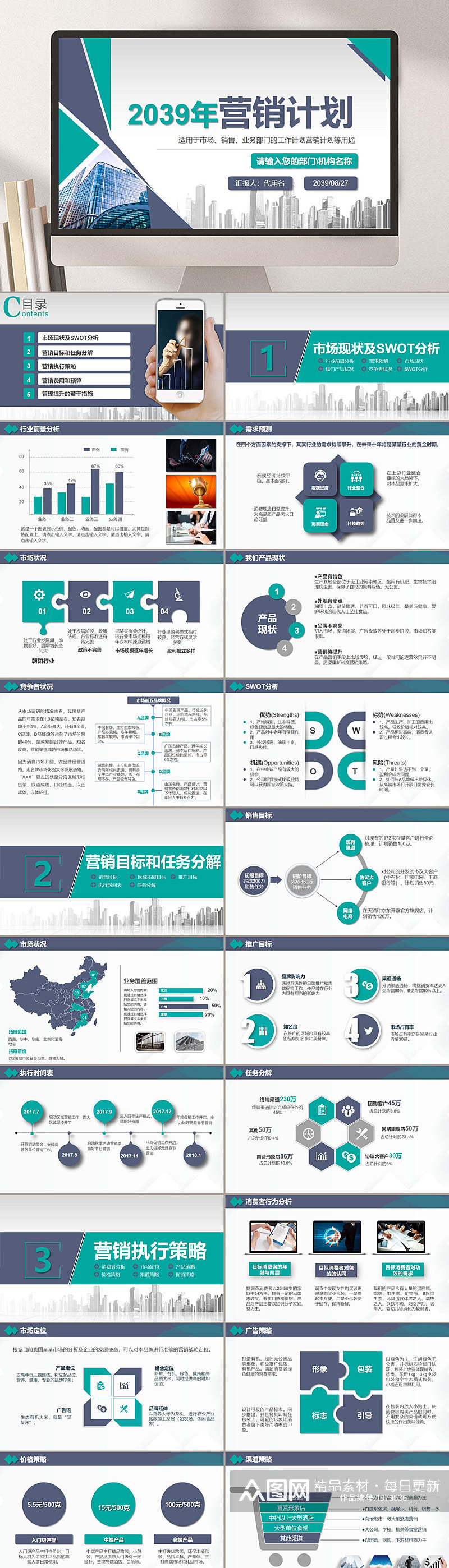 企业市场营销业务部门计划PPT素材