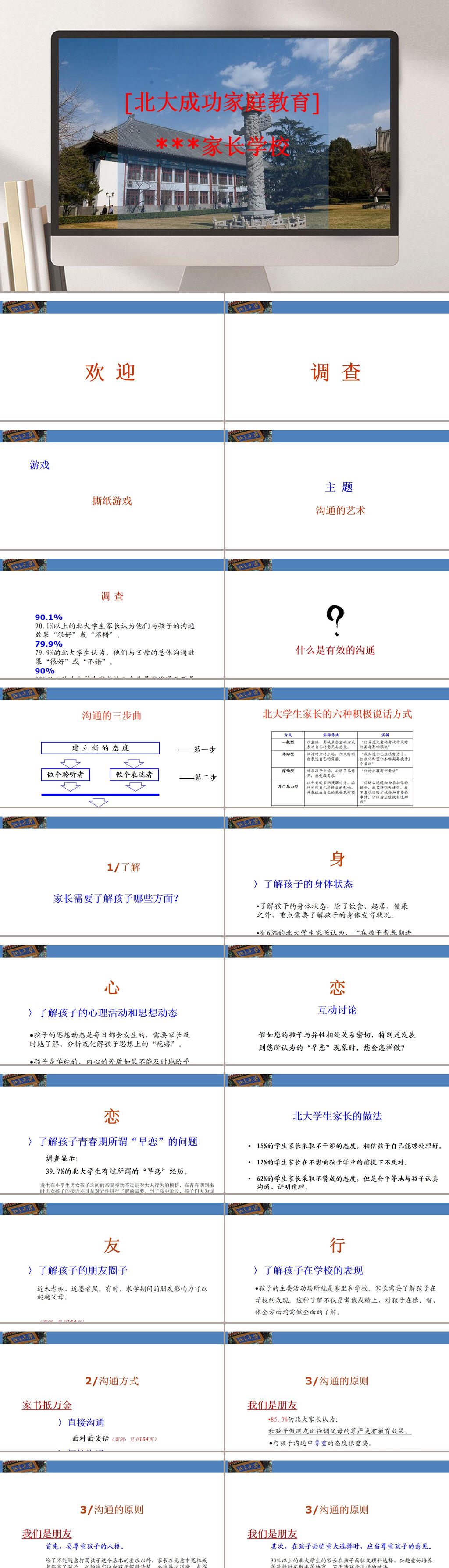 北大成功家庭教育PPT素材