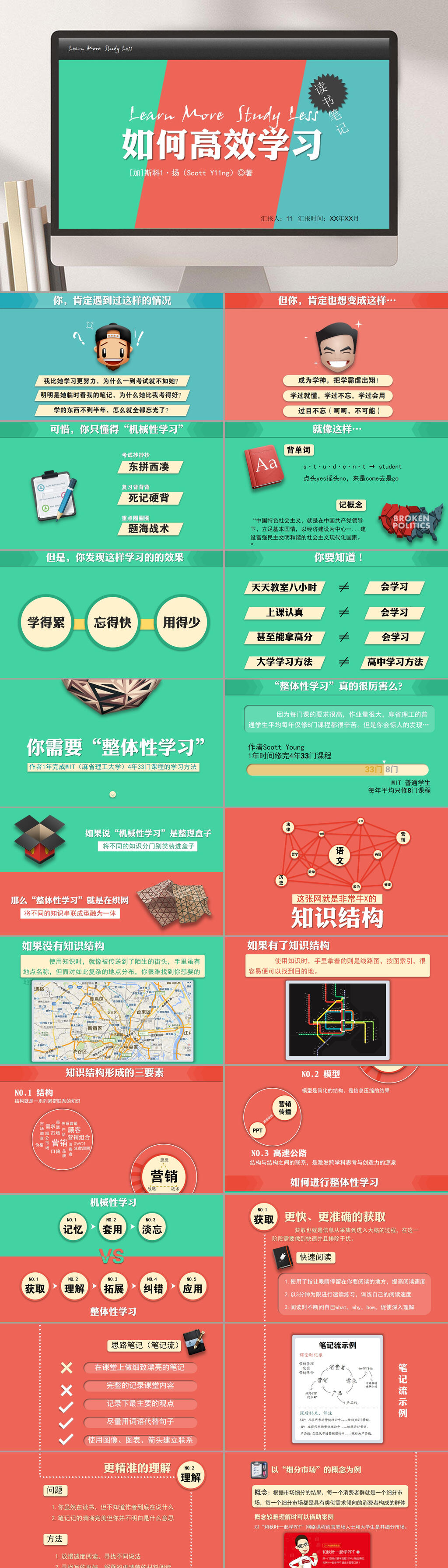 读书笔记如何高效学习PPT素材