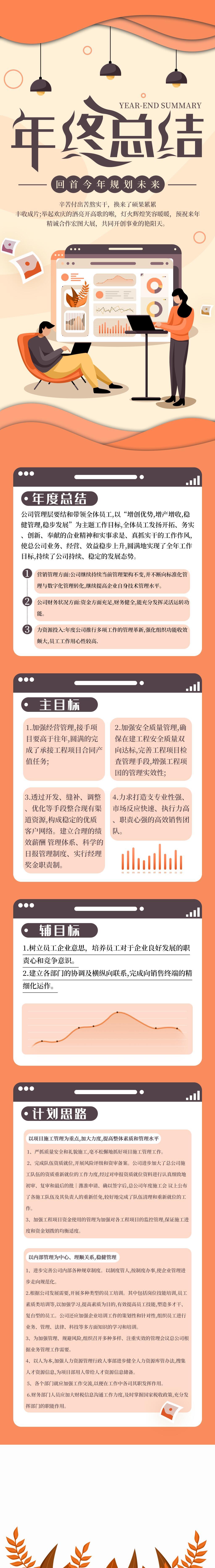 年终总结数据报告手机H5长图素材