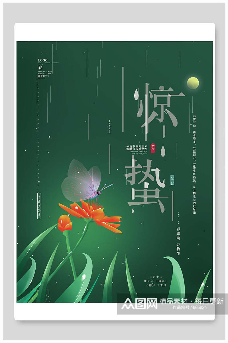 中国风花鸟惊蛰海报素材