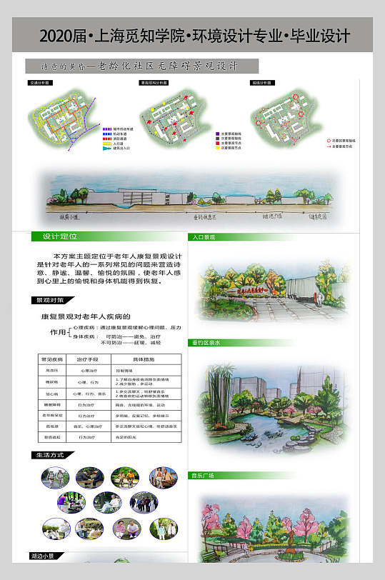 毕业设计环艺作品作品展展板