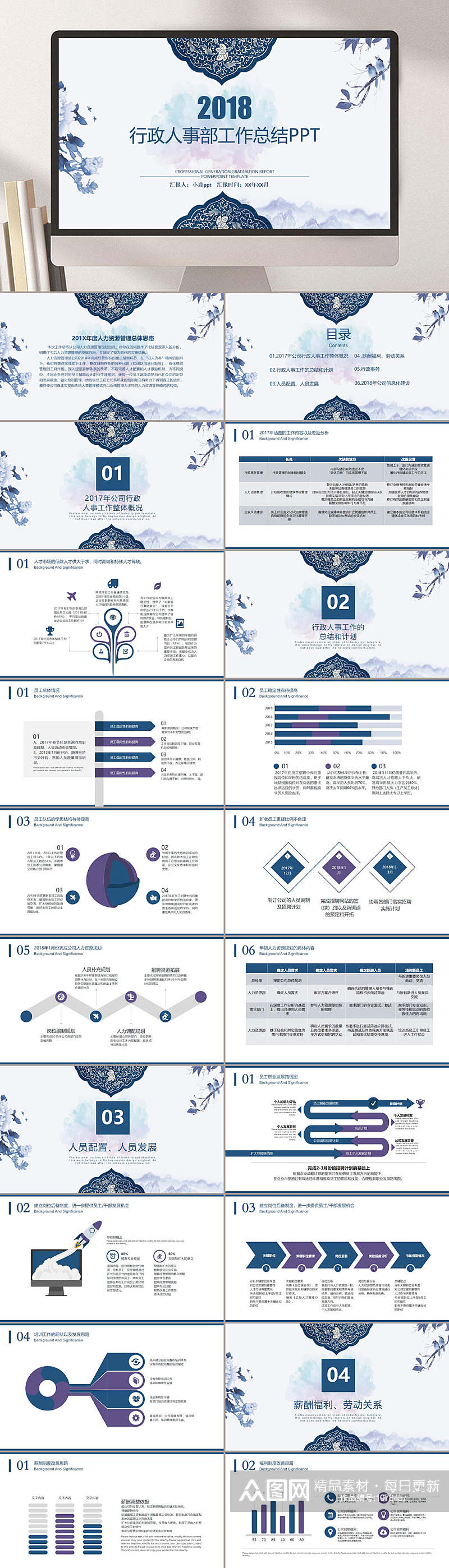 深蓝色企业人事行政工作总结PPT素材