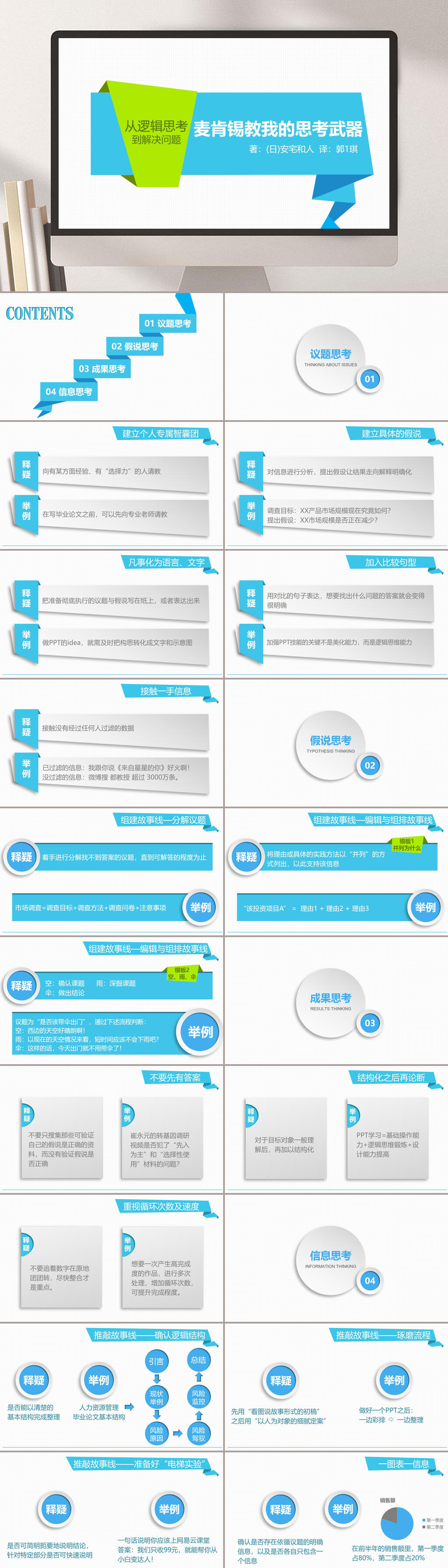 逻辑思考读书笔记PPT素材