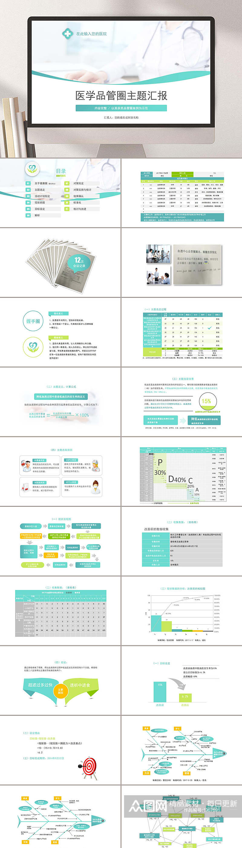医学品管圈医疗主题汇报PPT模板素材