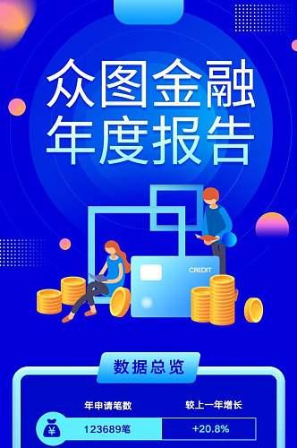 众图金融年度报告数据报告手机H5长图