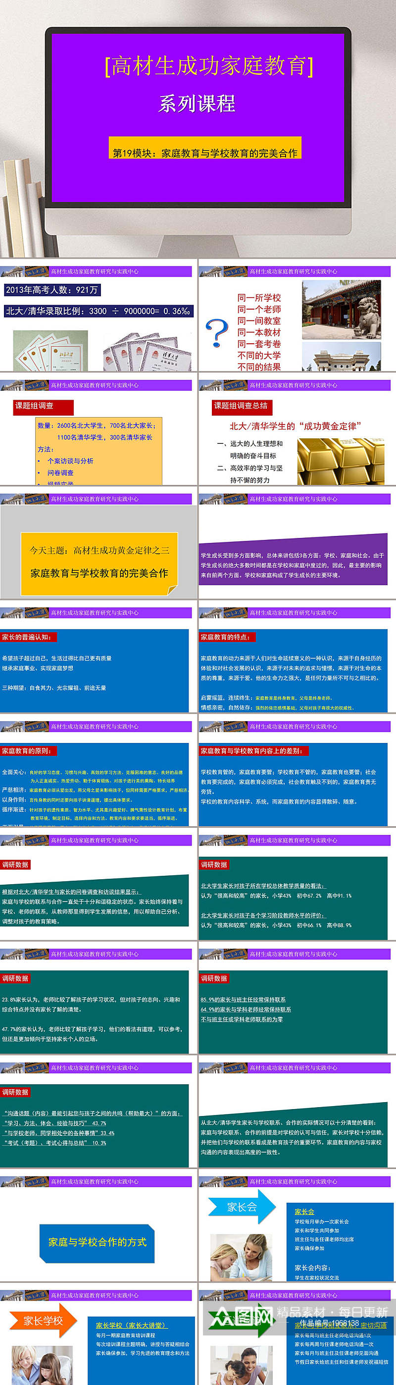 高材生成功家庭教育课程PPT素材