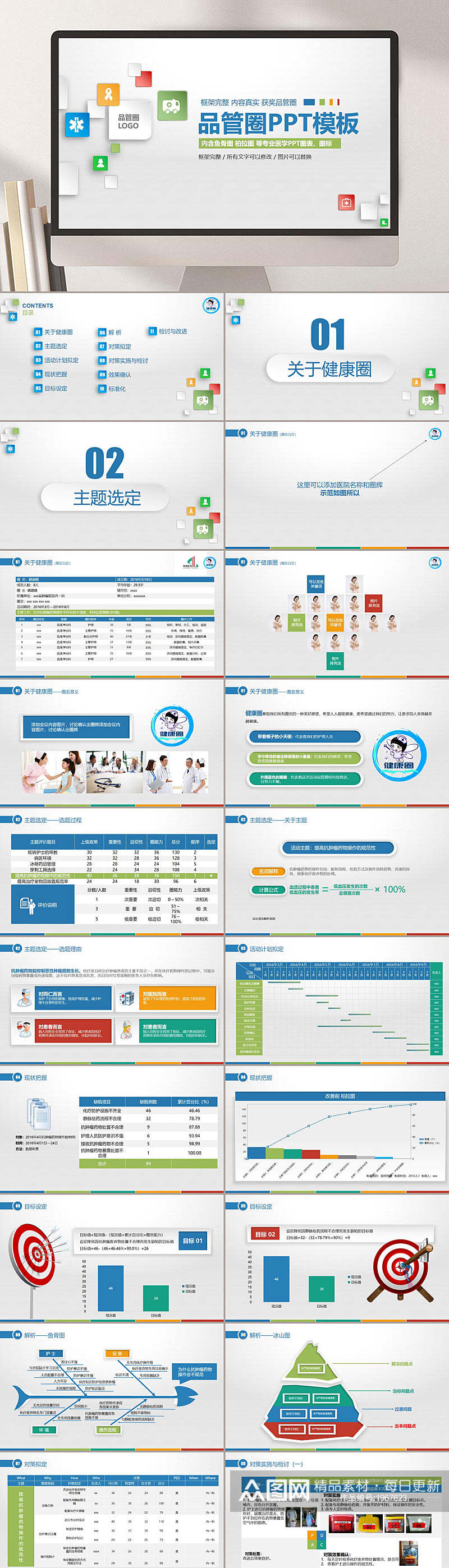 医院品管圈医疗PPT图表图标模板素材