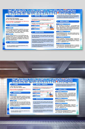 国务院第七次中国人口普查宣传栏展板