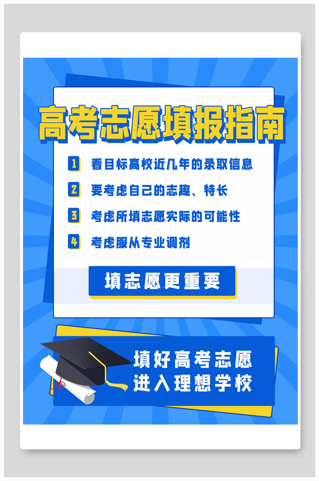 蓝白高考志愿填报指南宣传单海报素材