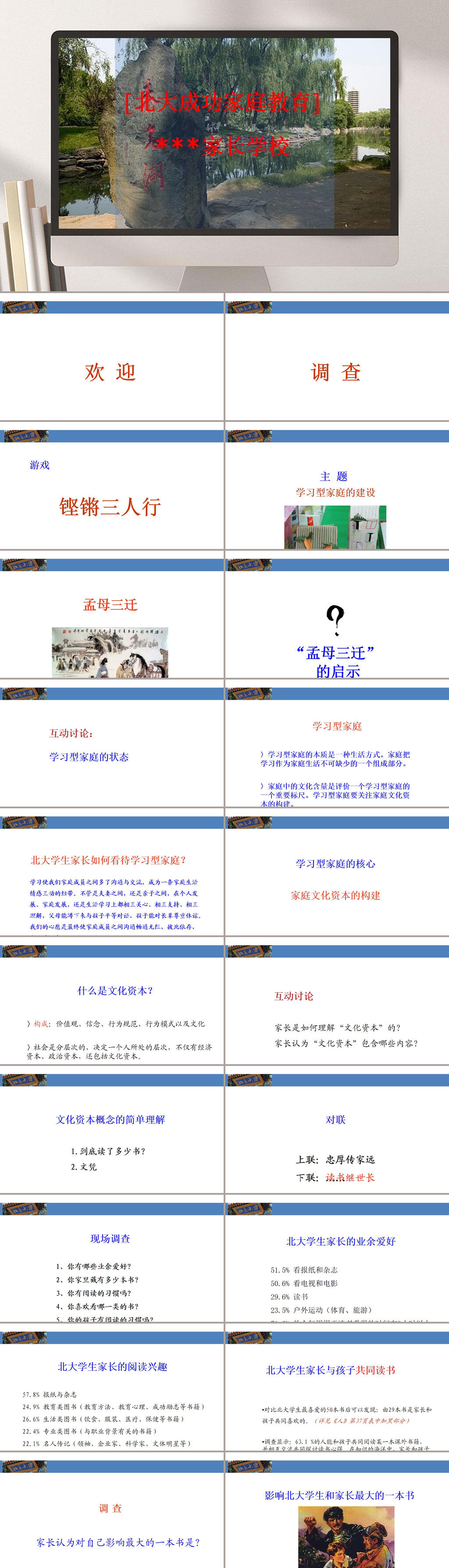 北大成功家庭教育PPT素材