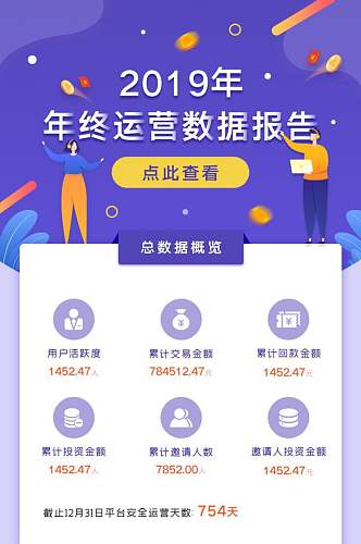 年终运营数据报告手机H5长图