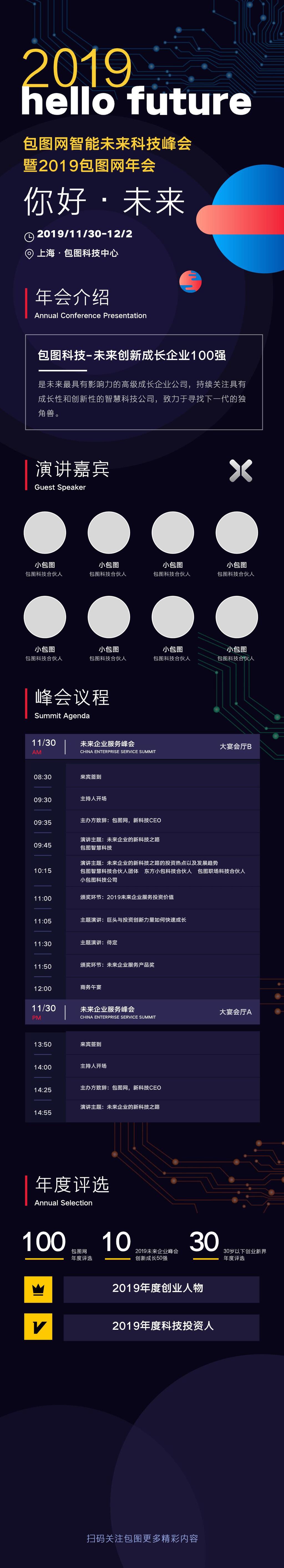 你好未来企业年会数据报告手机H5长图素材
