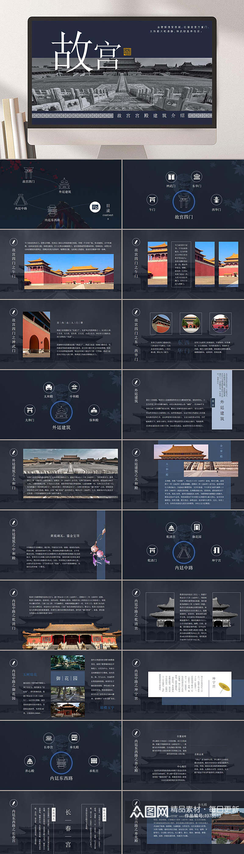 中国风黑色故宫宫殿建筑介绍PPT素材