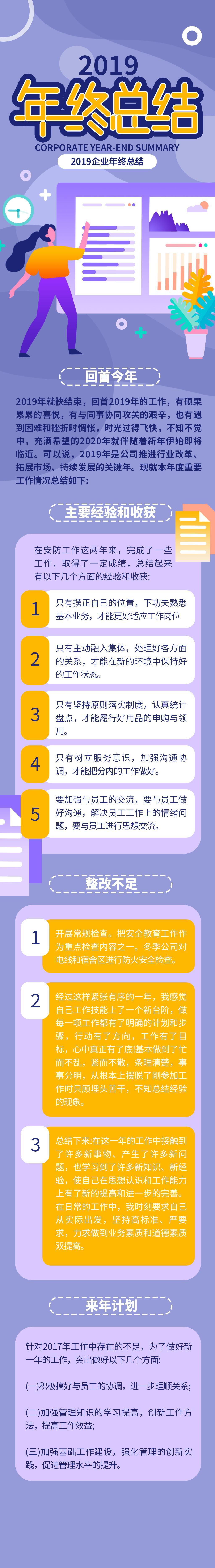 清新年终总结数据报告手机H5长图素材
