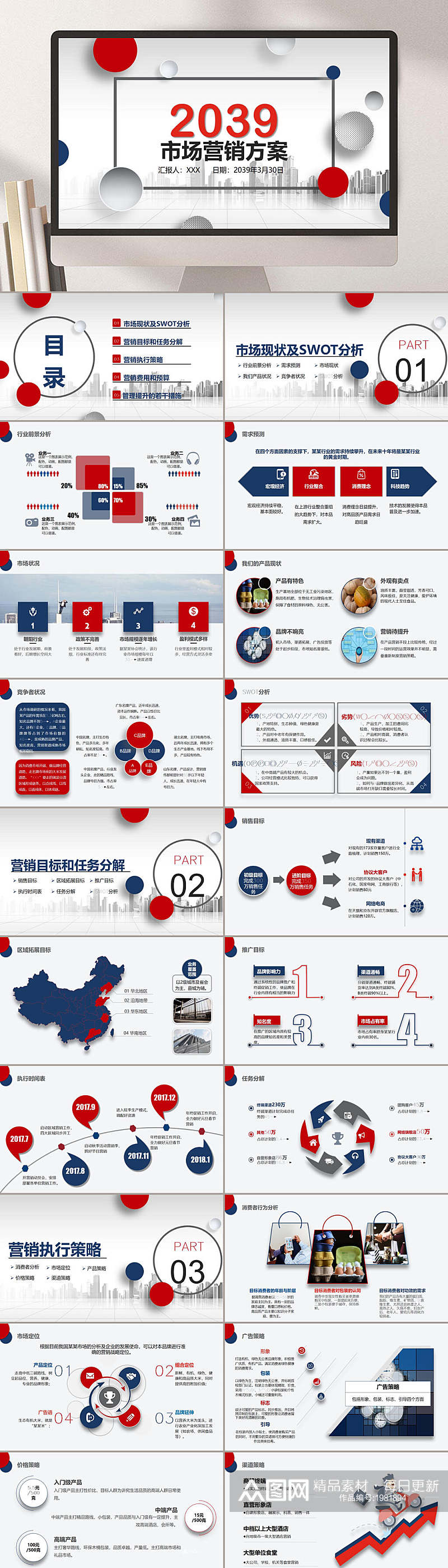 企业行业分析市场营销广告策划PPT素材