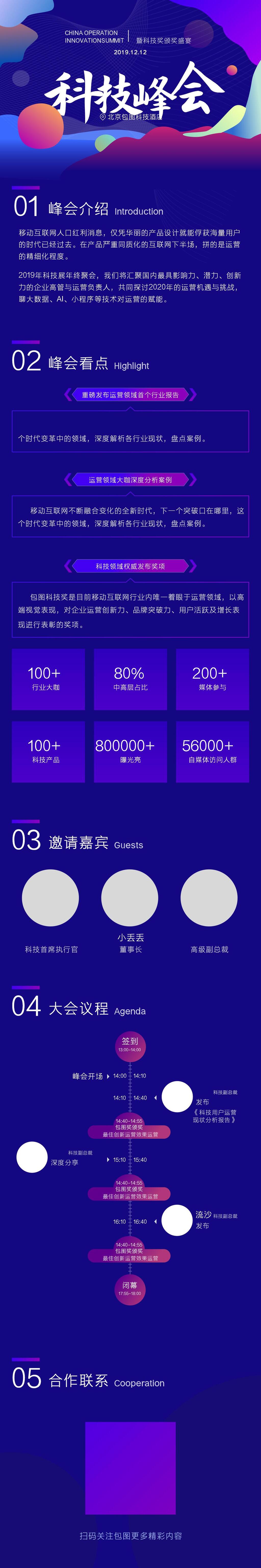 炫彩科技峰会数据报告手机H5长图素材