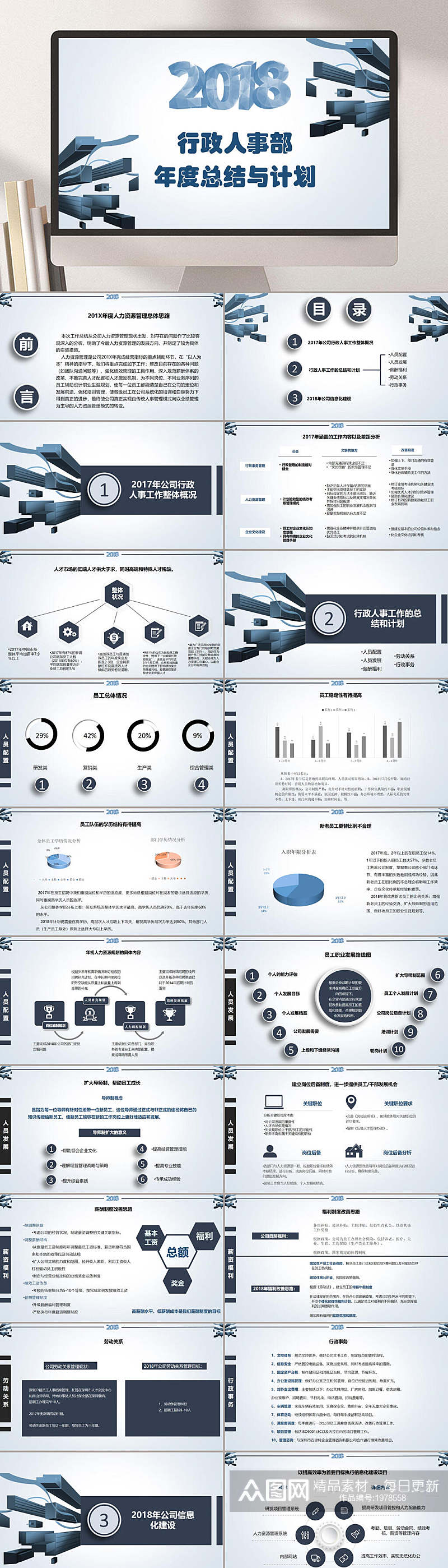 蓝色大气企业年度总结与计划人事行政PPT素材