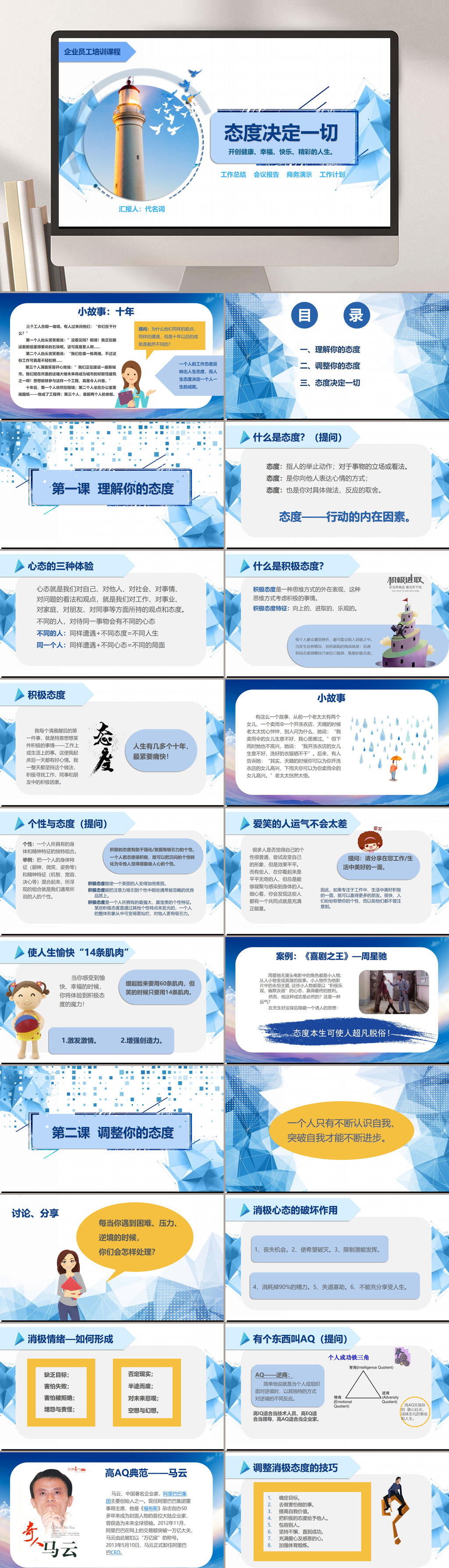 心态决定一切培训ppt素材