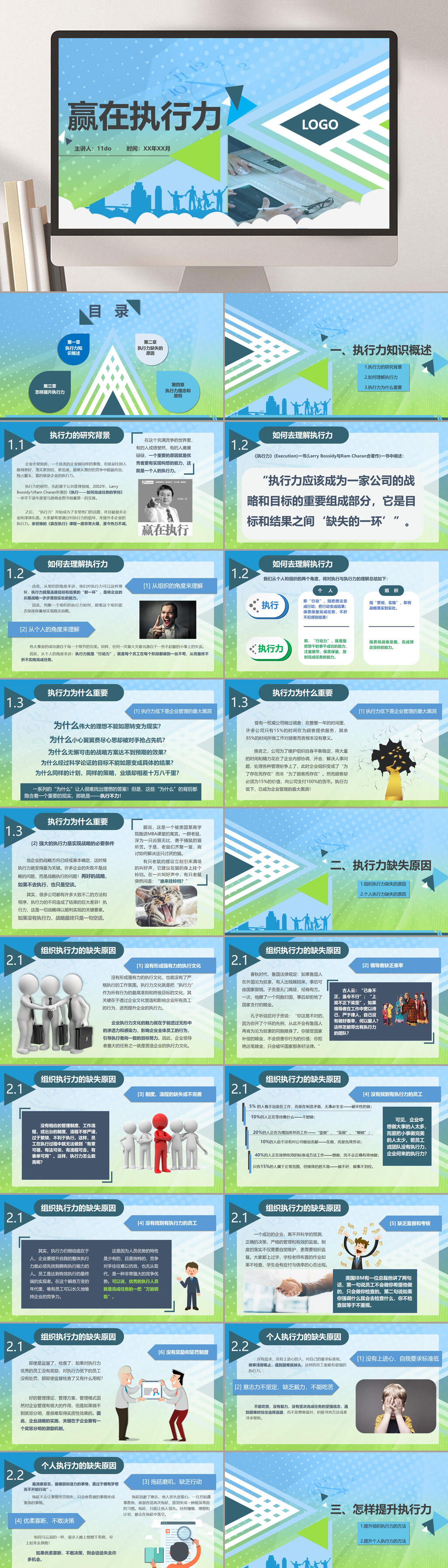 企业管理赢在员工执行力ppt素材