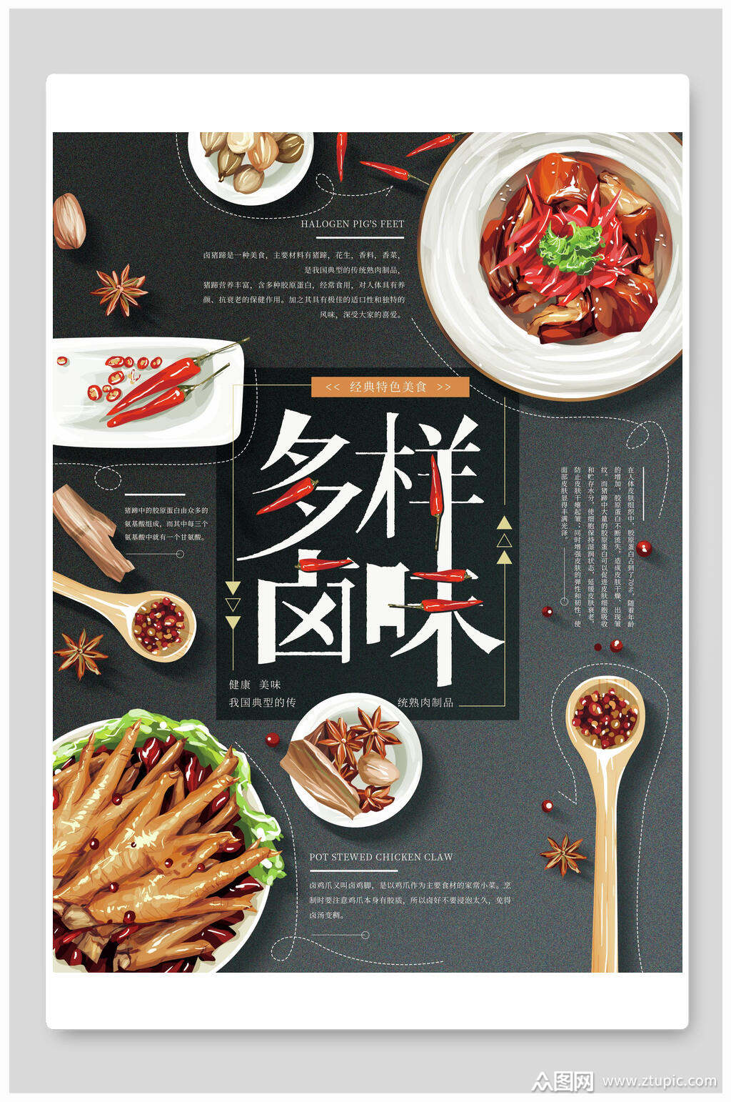 多样卤味美食海报