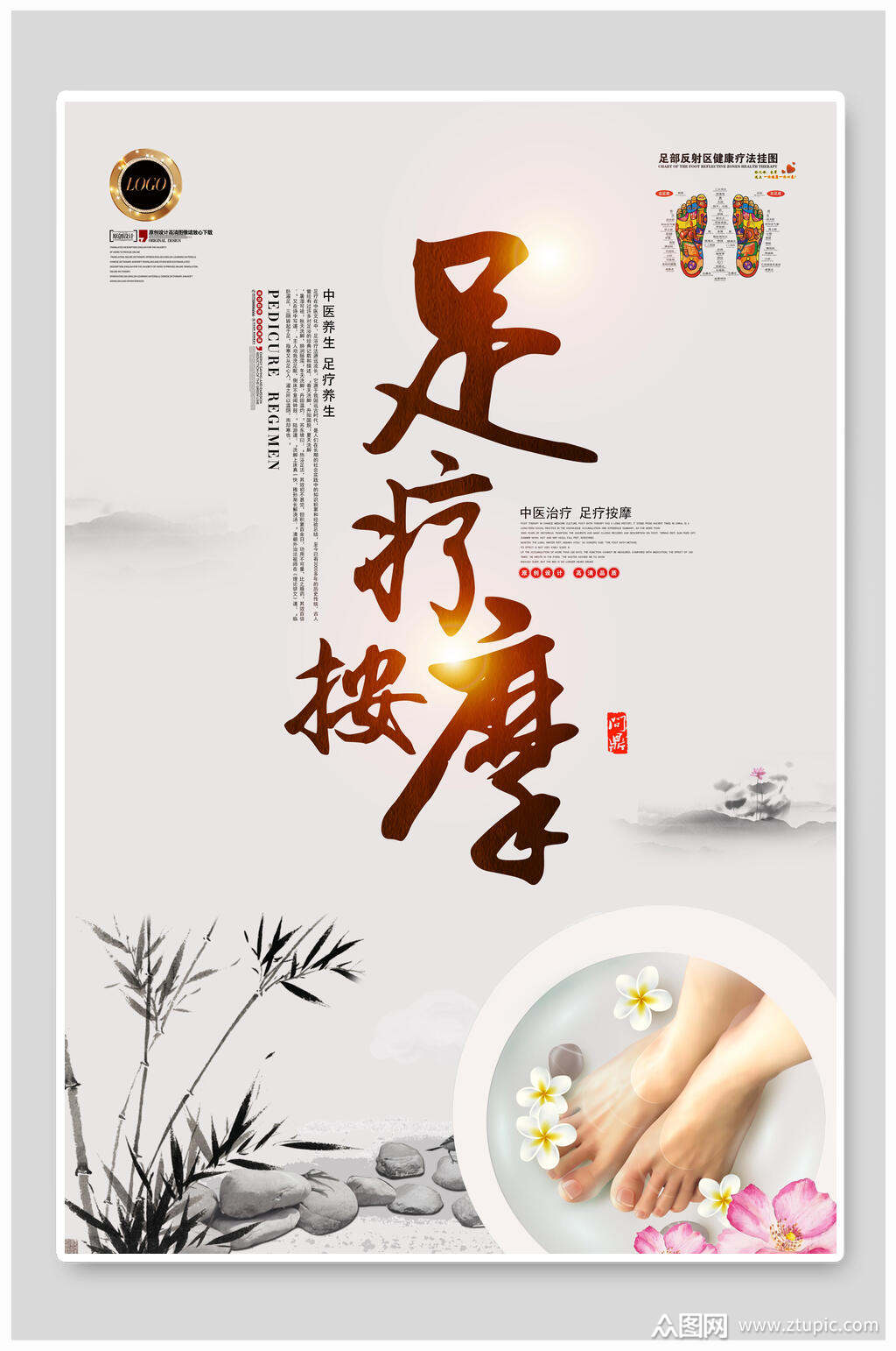 足疗按摩养生海报展板