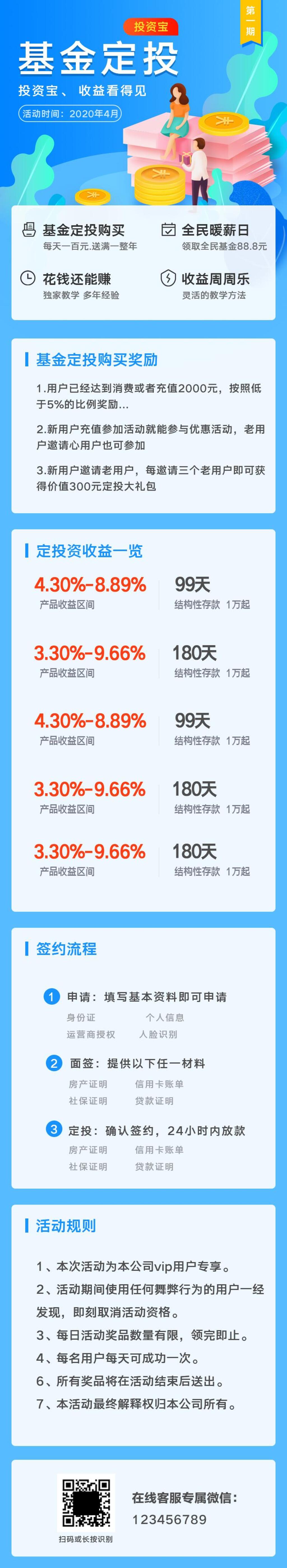 H5基金定投宣传长图UI素材