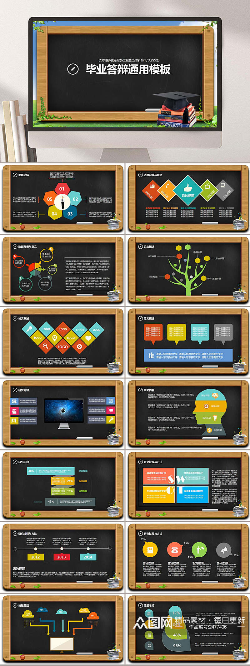 黑色黑板毕业论文答辩PPT模板素材