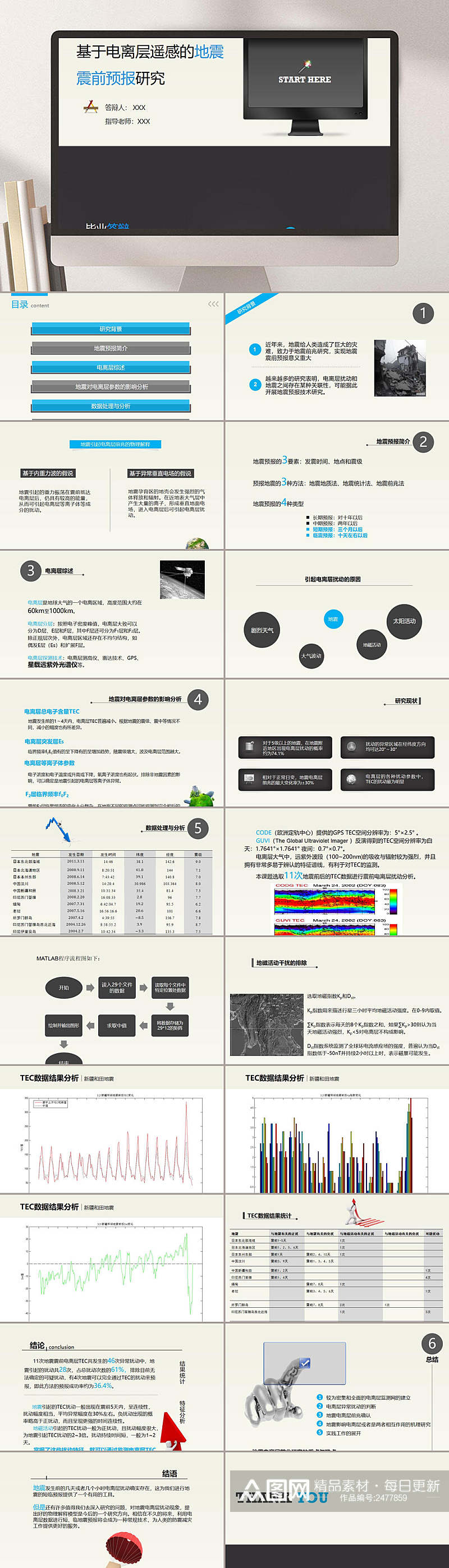 基于电离蹭遥感地震预报研究PPT模板素材
