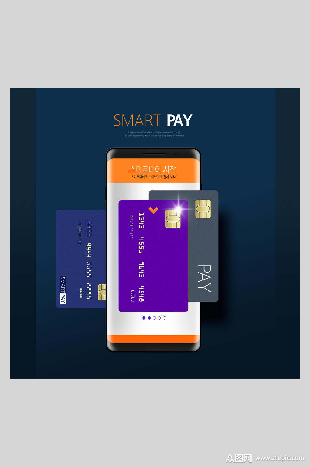 欧美时尚移动支付线上支付海报素材