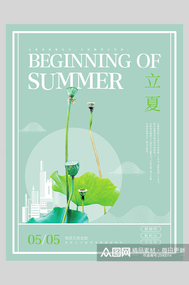 夏日简洁立夏传统节日海报素材