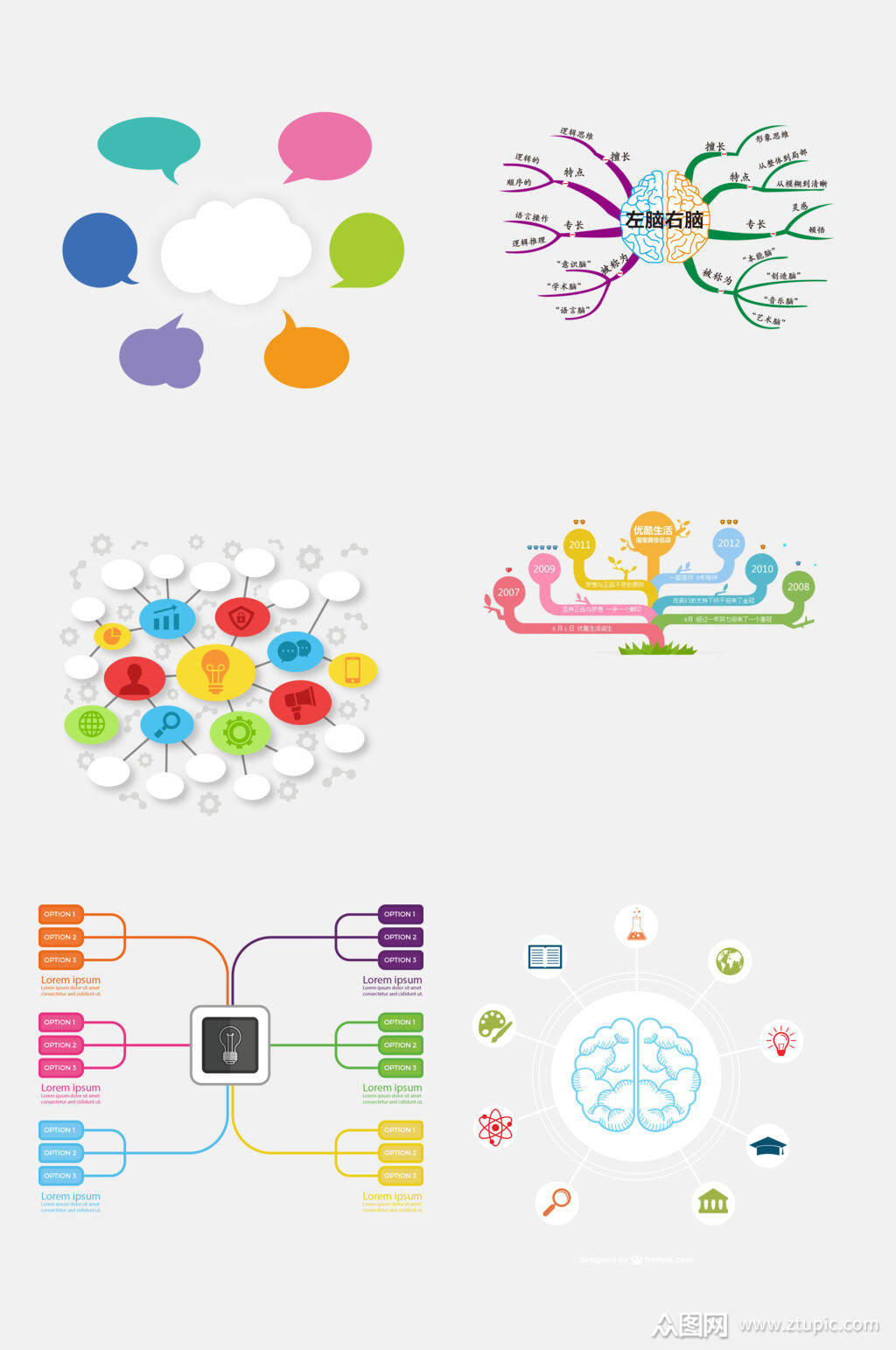清新彩色思维导图分析免抠素材模板下载-编号2496433-众图网