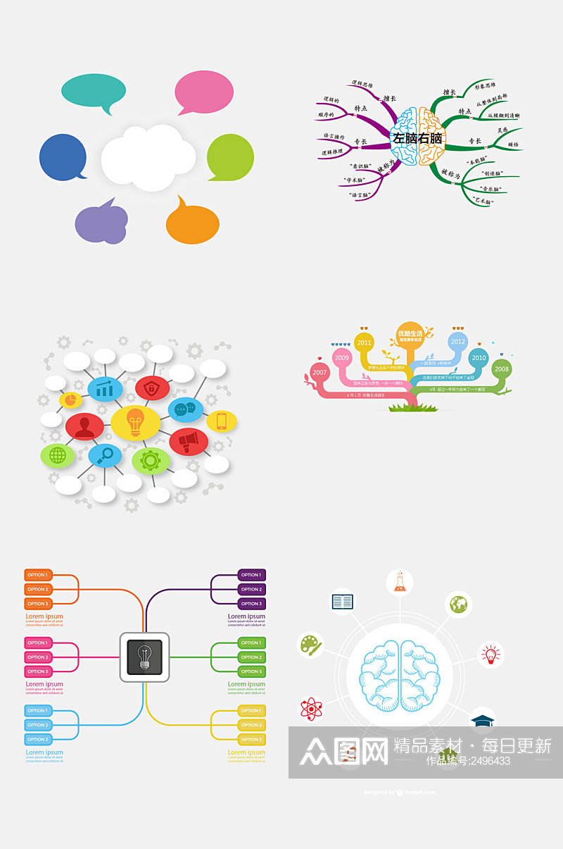 清新彩色思维导图分析免抠素材素材