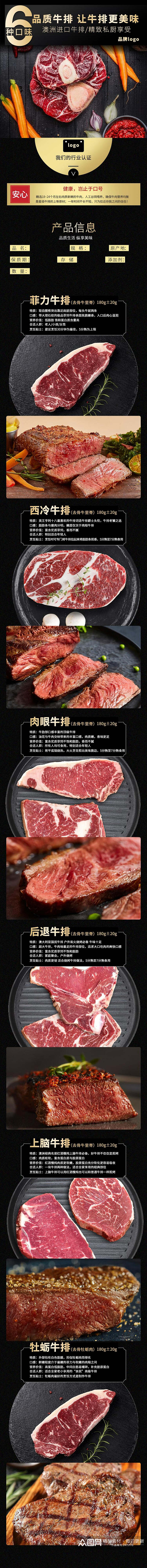 品质牛排生鲜肉类电商详情页素材
