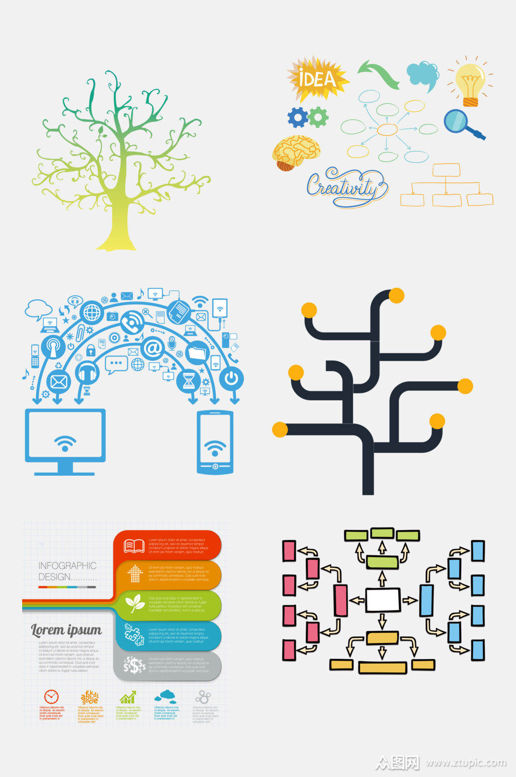 创意思维导图分析免抠素材