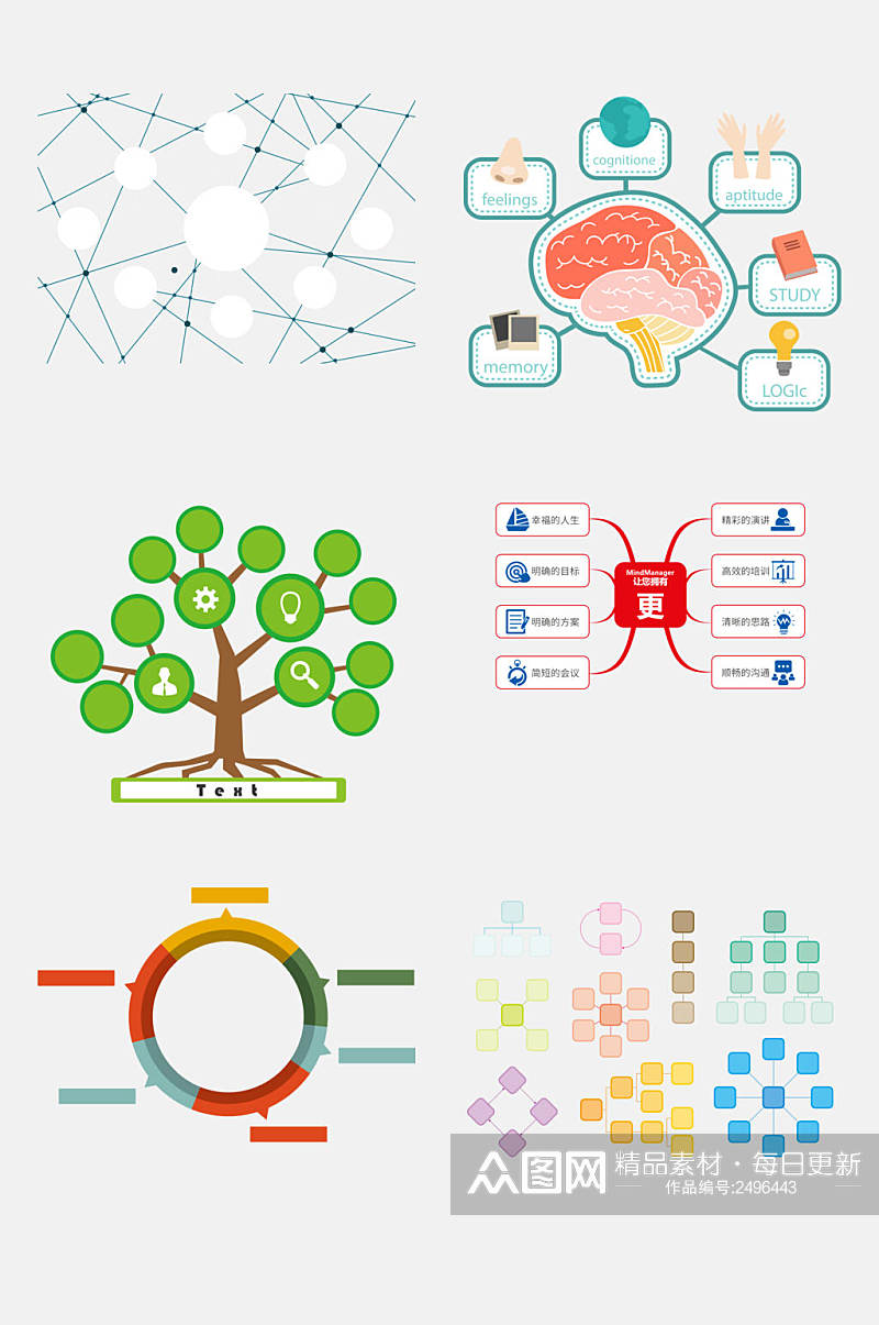 创意清新思维导图分析免抠素材素材
