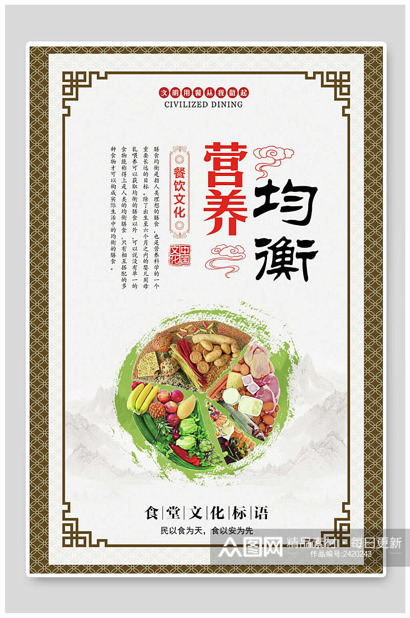 中式创意营养均衡饮食餐饮文化海报素材