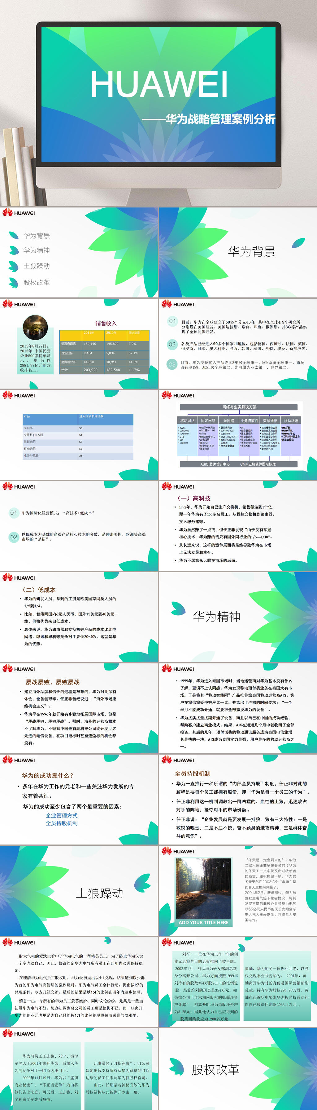 创新企业战略管理ppt