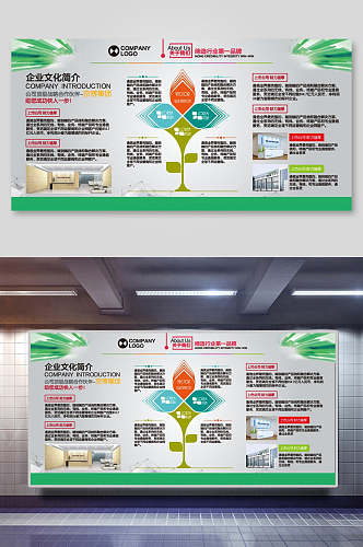 企业简介形象墙展板