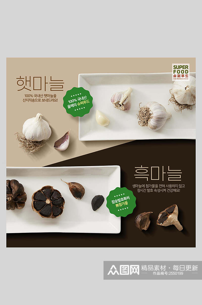 清新时尚韩式美食排版海报素材
