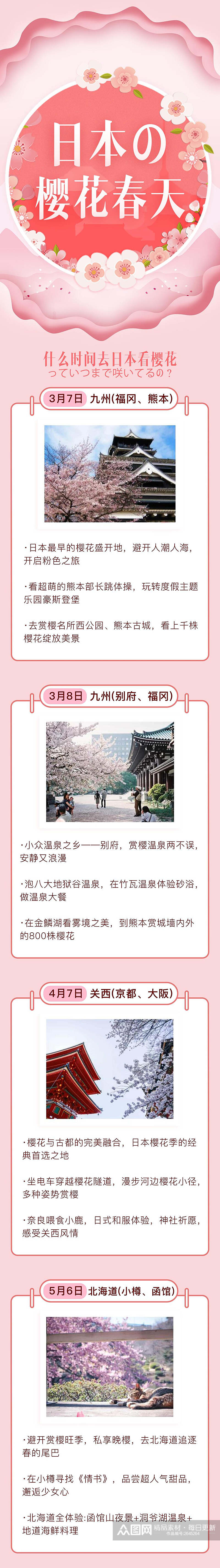 粉色日本樱花春天旅游信息H5长图素材