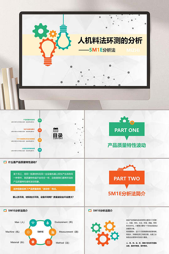 人机料法环测的分析ppt