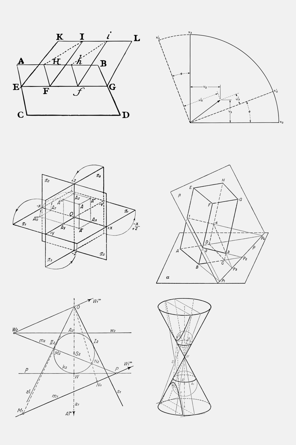 立体几何的直观图画法图片