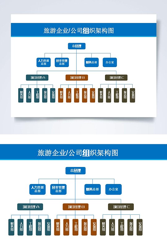 旅游企业公司组织架构横版WORD表