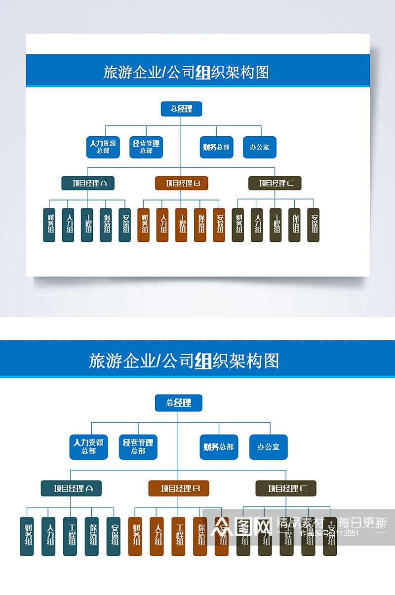 旅游企业公司组织架构横版WORD表素材