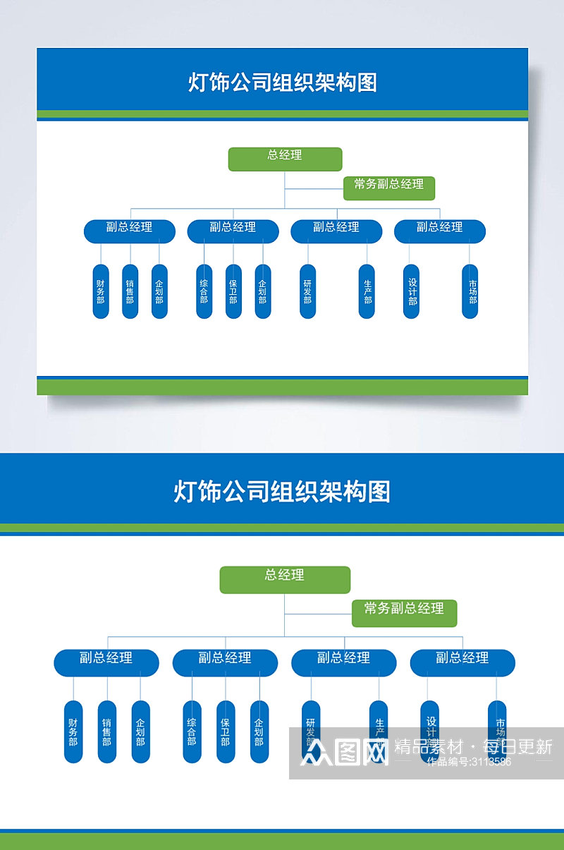 灯饰公司组织架构图横版WORD表素材